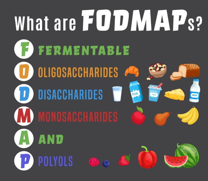 Características dietas FODMAP